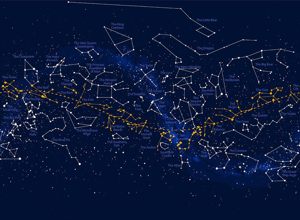 Star Map Poster - Affiche en toile imprimée carte du